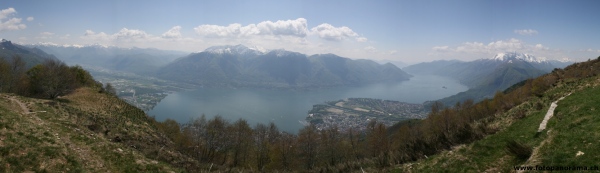Tenero-Locarno Panorama